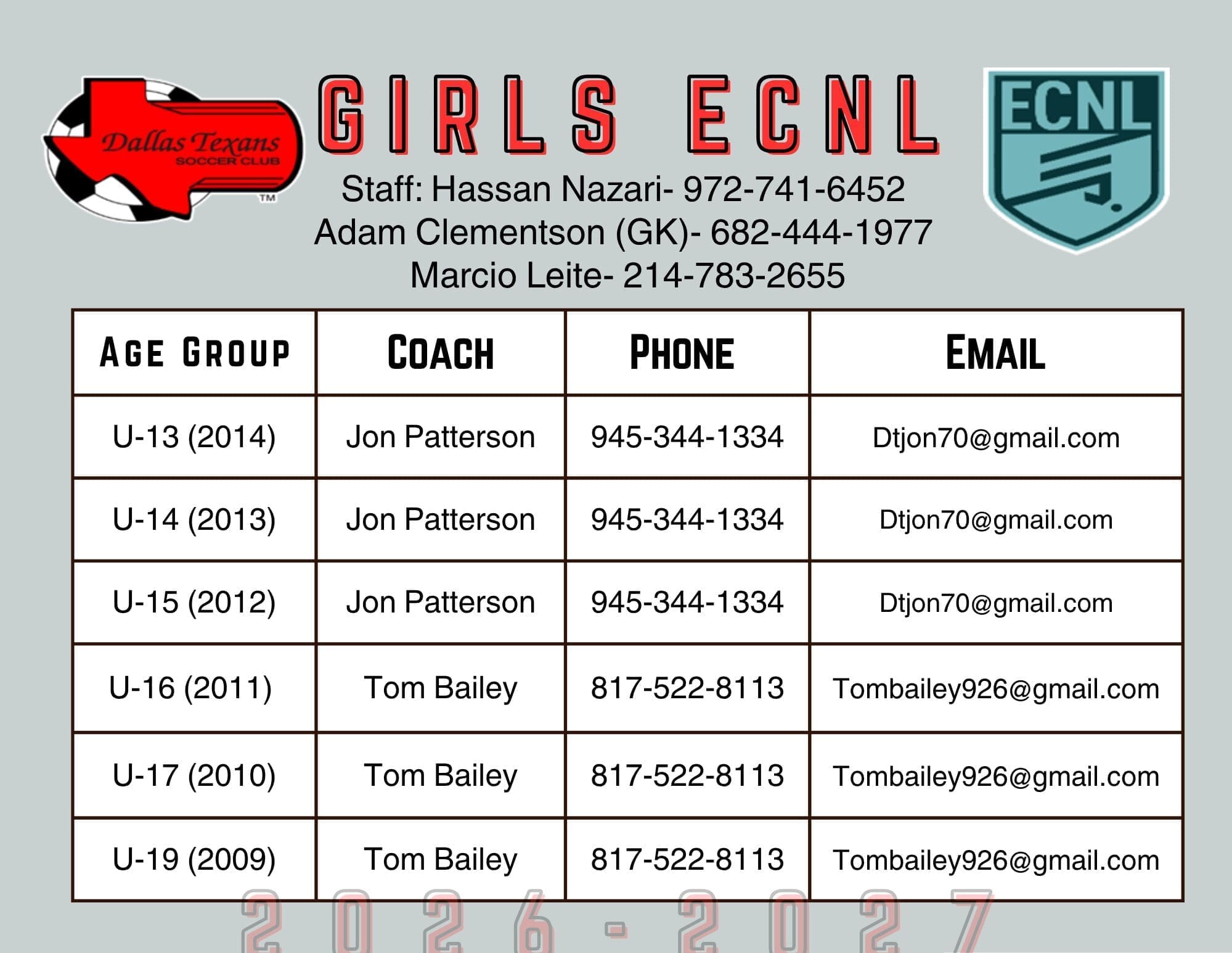 Girls ECNL